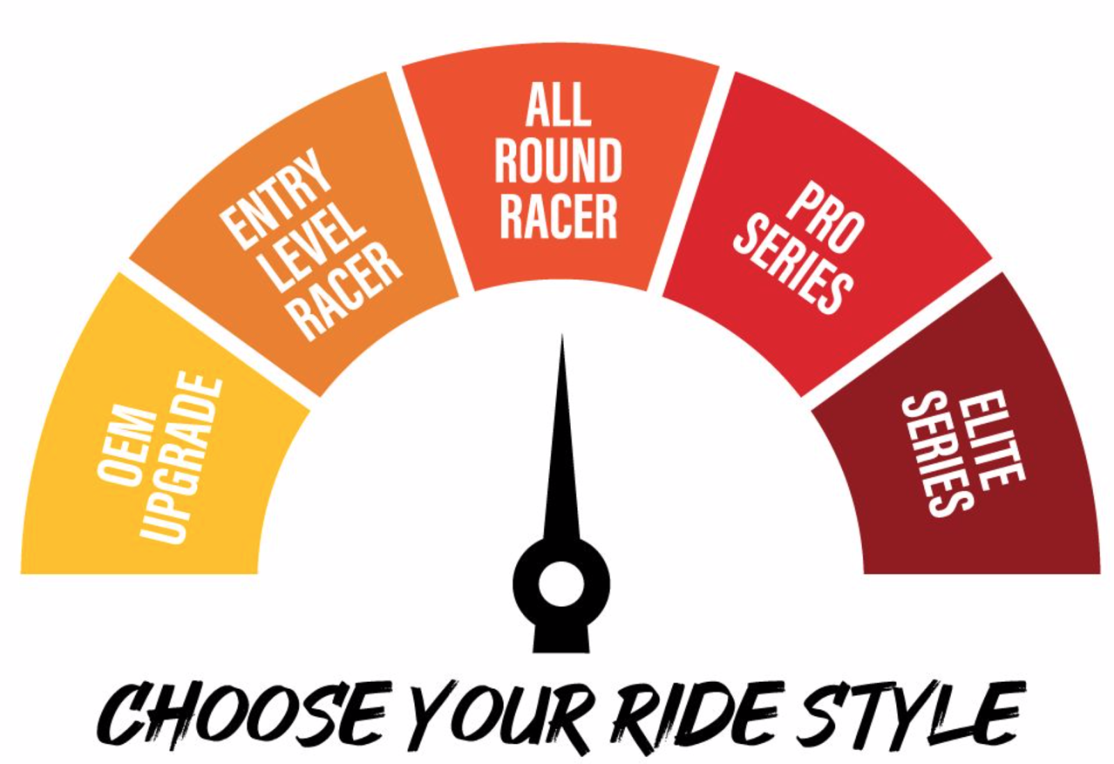 Sherco Haan Blue Hubs / SM Pro Platinum Silver Rims / Black Spokes